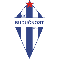 FK Buducnost Podgorica