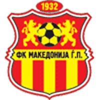 FK Makedonija Gjorce Petrov