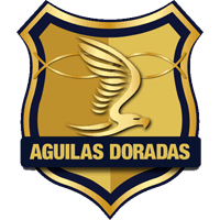 Rionegro Aguilas