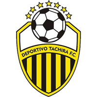Deportivo Tachira FC