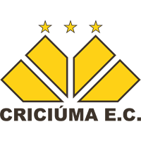 Criciuma EC