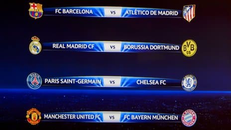 UEFA Champions League 2013-14 Fixtures 