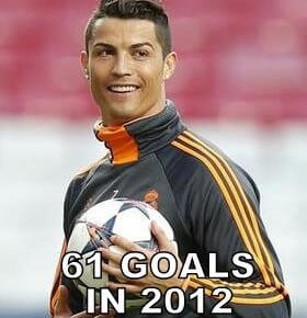 Cristiano Ronaldo goals in 2012